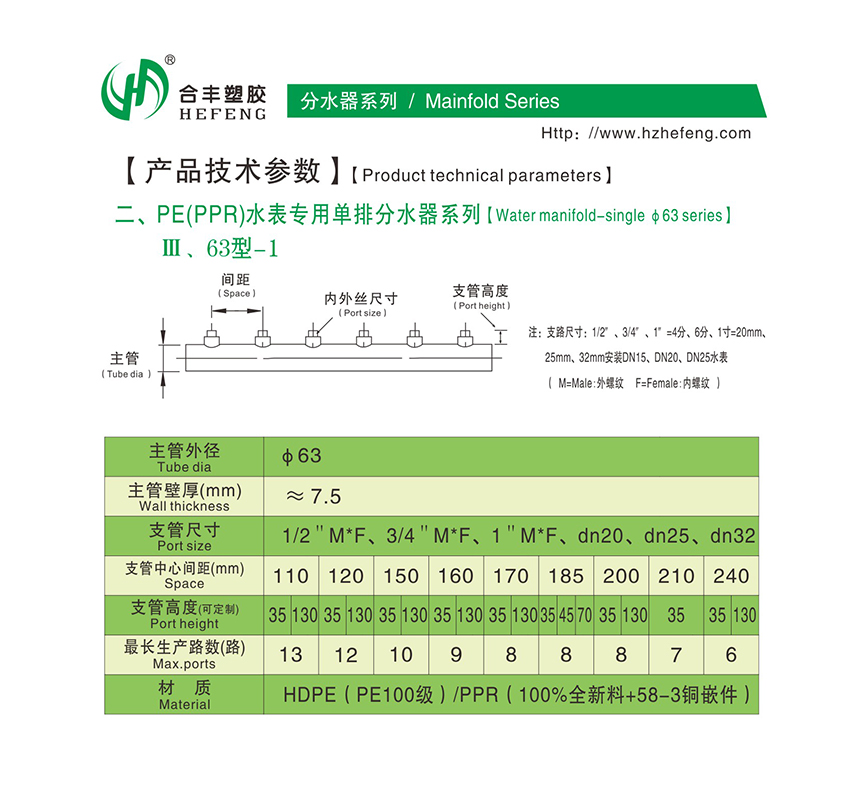 合豐塑膠
